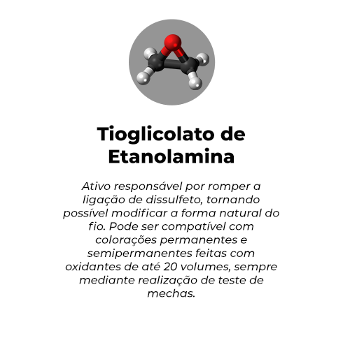 Ativos Bio Tanix