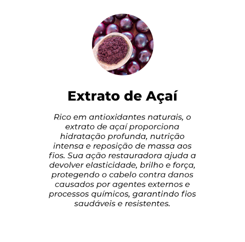 Ativos Bio Tanix