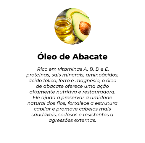 Ativos Bio Tanix