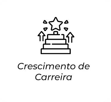 Prime Academy - Crescimento de Carreira